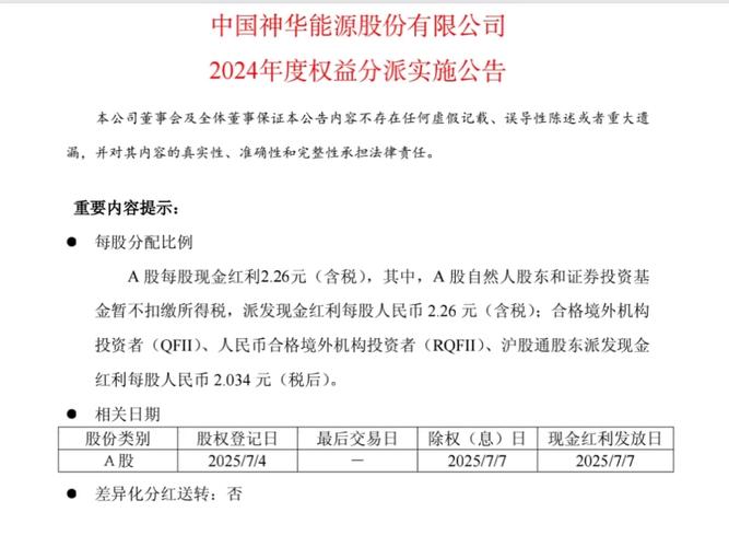 中國神華股票分紅，中國神華股票價格